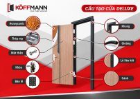NỘI THẤT TUẤN HOME | NỘI THẤT BẾN CÁT | TỦ BẾP BẾN CÁT